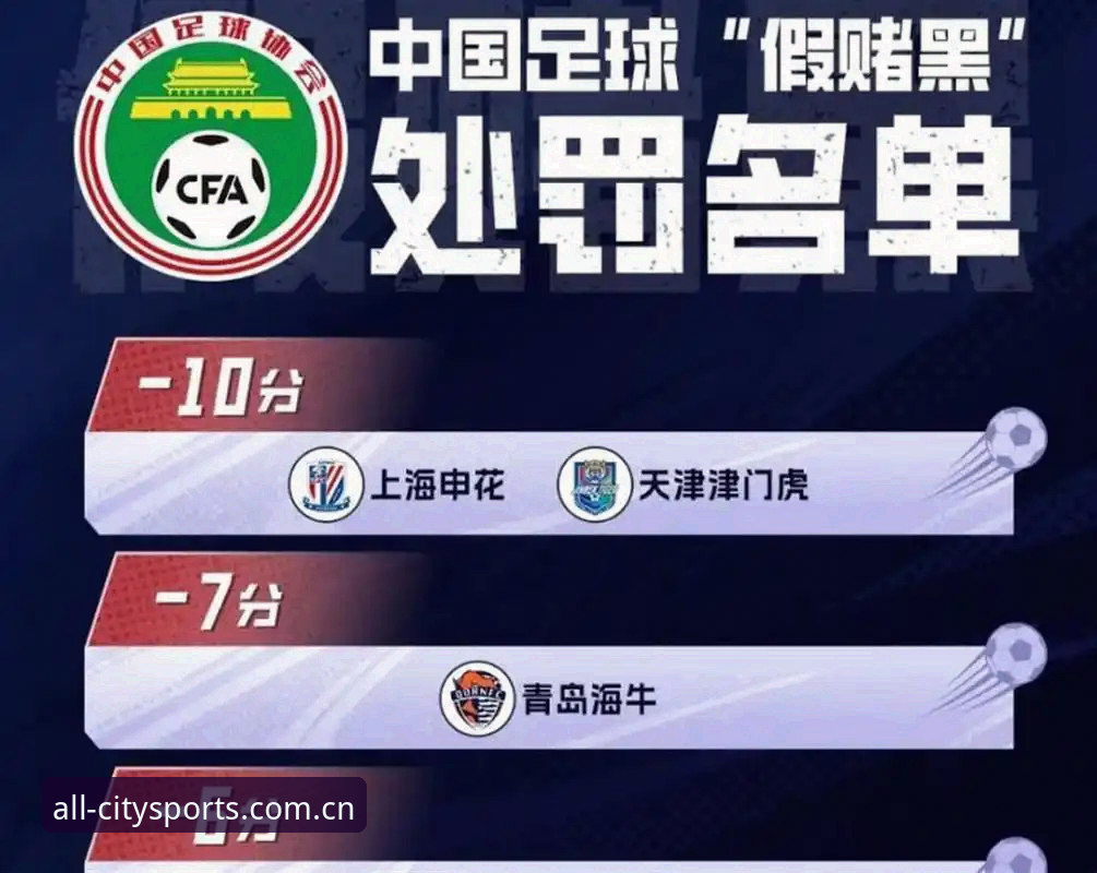 中国足协第三批禁足名单深度剖析：从行业乱象看万象城体育平台上的公平竞技未来
